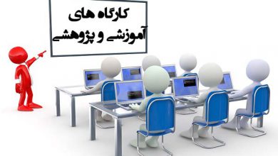 Photo of ویدئو کارگاههای آموزشی (اولین رویداد شتابدهی صنعت زعفران)